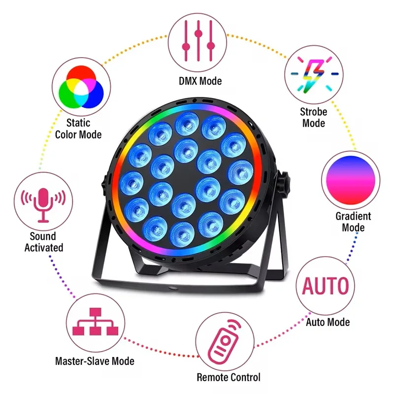 Projecteurs LED Par 4-en-1 RGB - Event & Party Supply Photos avis et prix